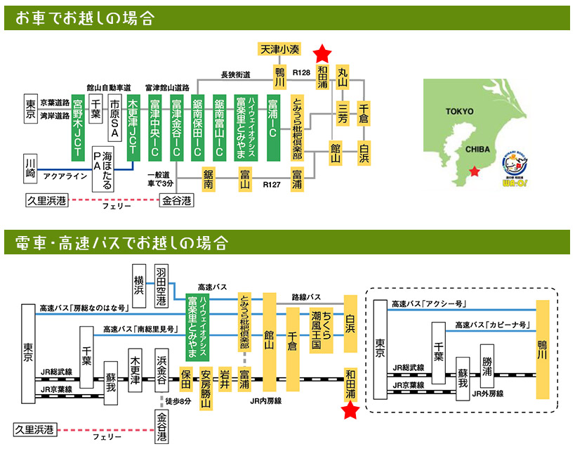 和田浦までのアクセス図